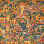 Wheel of Life Thangka Painting (Bhavachakra) - Handpainted Art