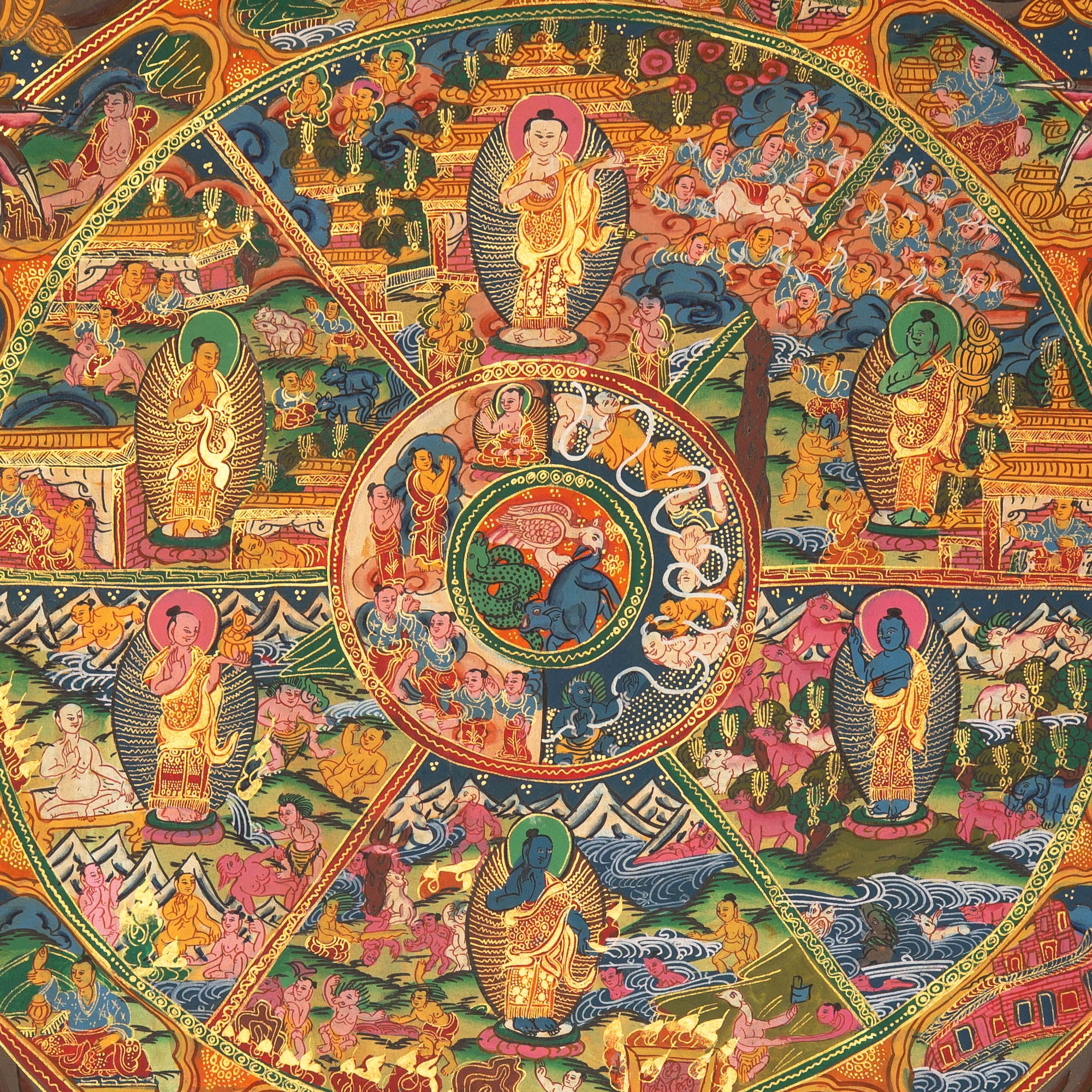 Wheel of Life Thangka Painting (Bhavachakra) - Handpainted Art
