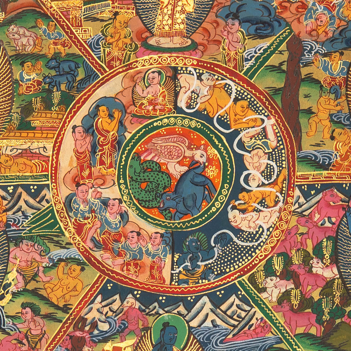 Wheel of Life Thangka Painting (Bhavachakra) - Handpainted Art