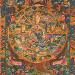 Wheel of Life Thangka Painting (Bhavachakra) - Handpainted Art