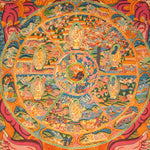 Wheel of Life Thangka Painting – Tibetan Buddhist Samsara Art