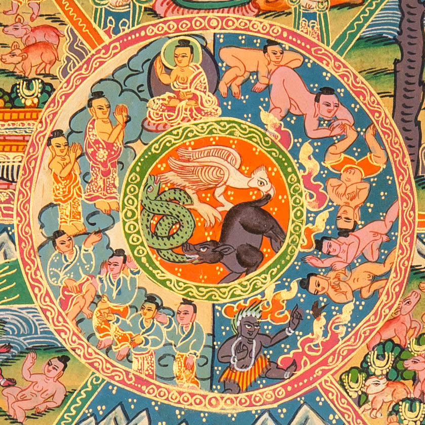 Wheel of Life Thangka Painting – Tibetan Buddhist Samsara Art