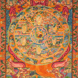 Wheel of Life Thangka Painting – Tibetan Buddhist Samsara Art