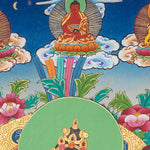 Saraswati Thangka Painting - Handpainted Art