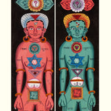 7 Chakra Thangka