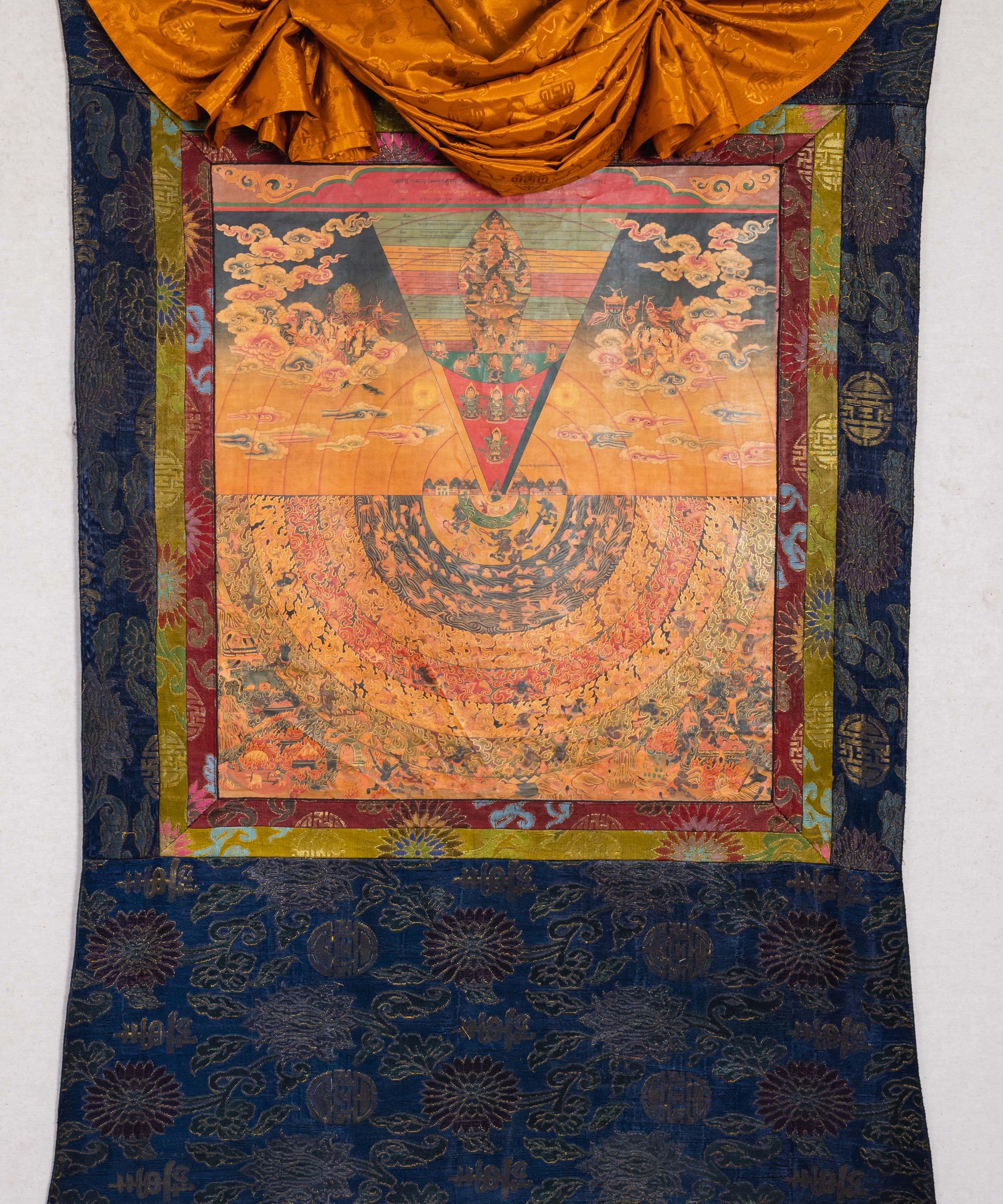 Antique Samsara Thangka Painting for wall decor.