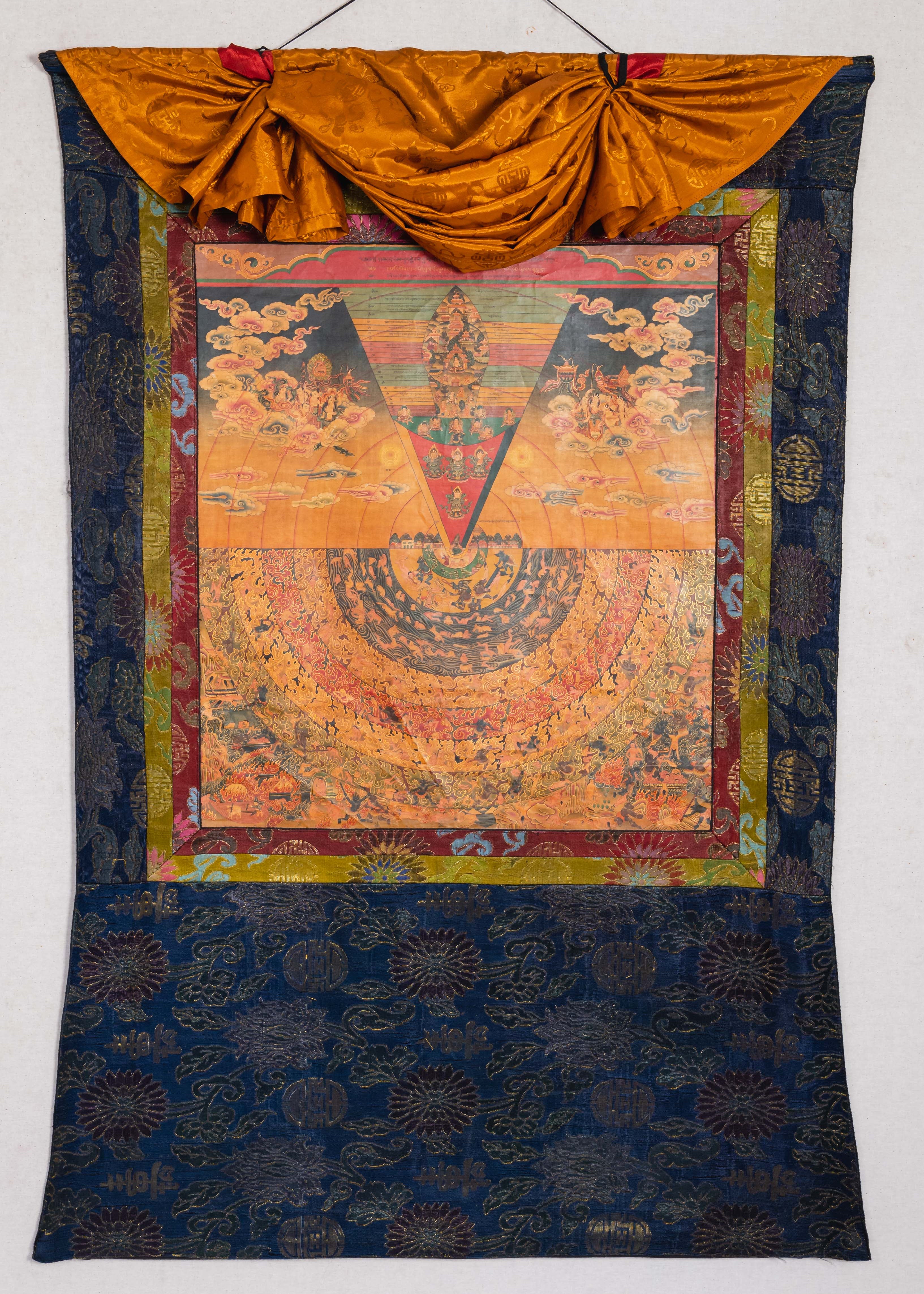Antique Samsara Thangka Painting for wall decor.