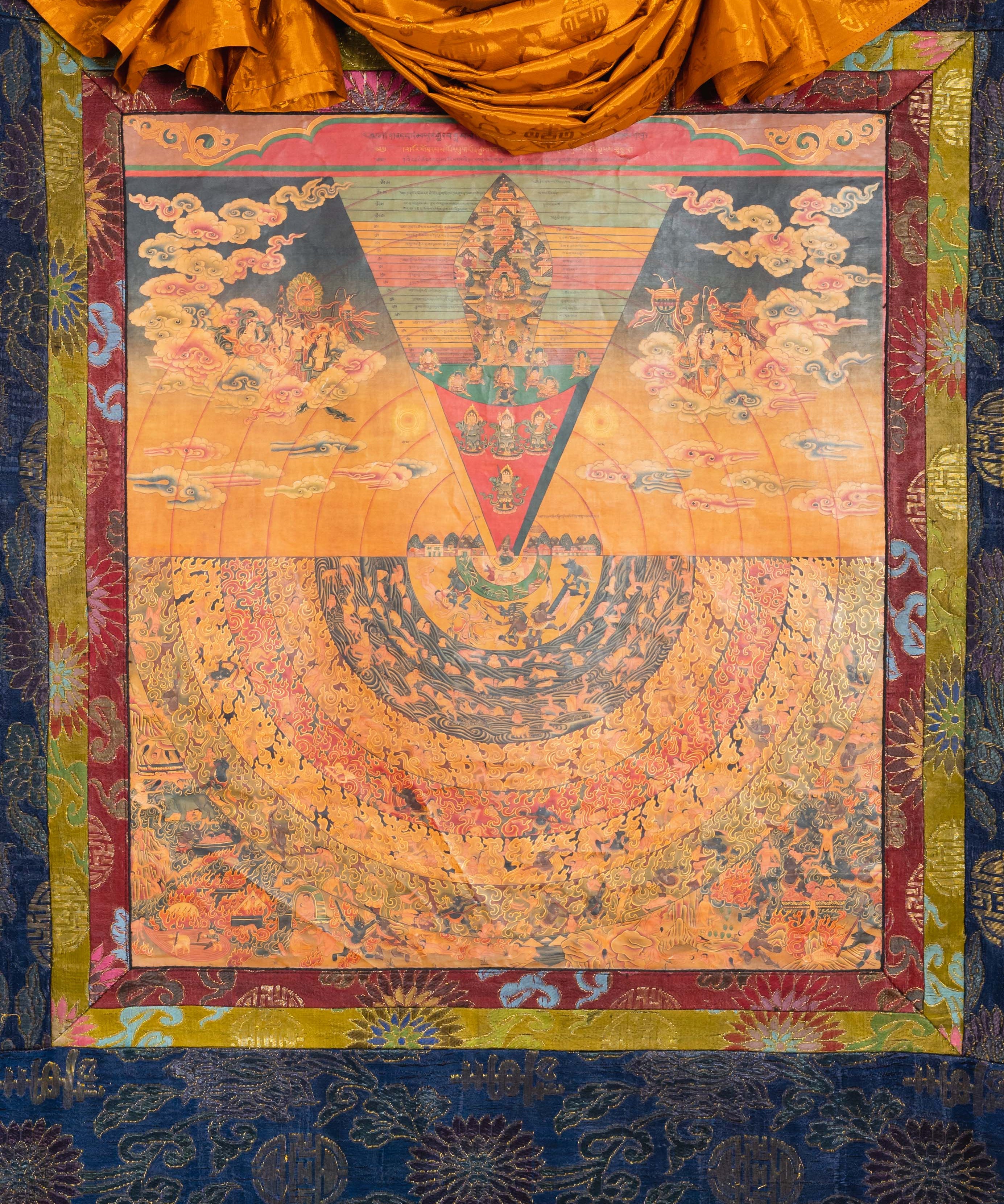 Antique Samsara Thangka Painting for wall decor.
