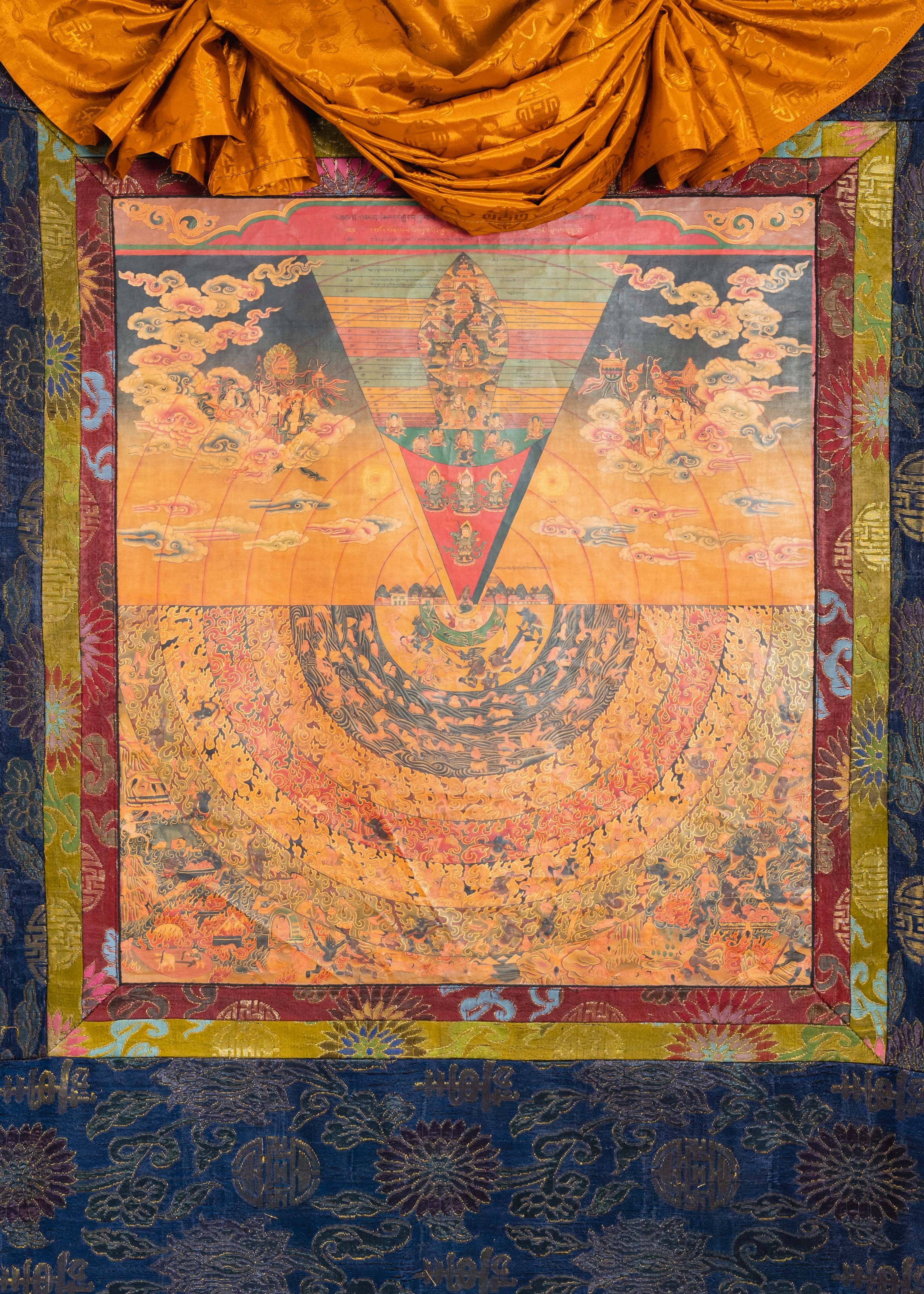 Antique Samsara Thangka Painting for wall decor.