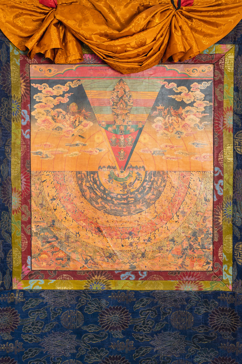 Antique Samsara Thangka Painting for wall decor.