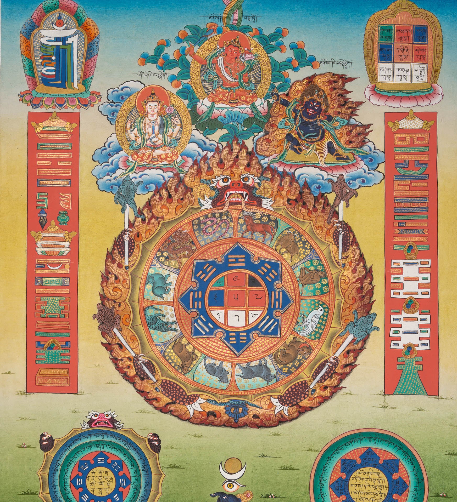 Tibetan Calendar Thangka - Handpainted Art