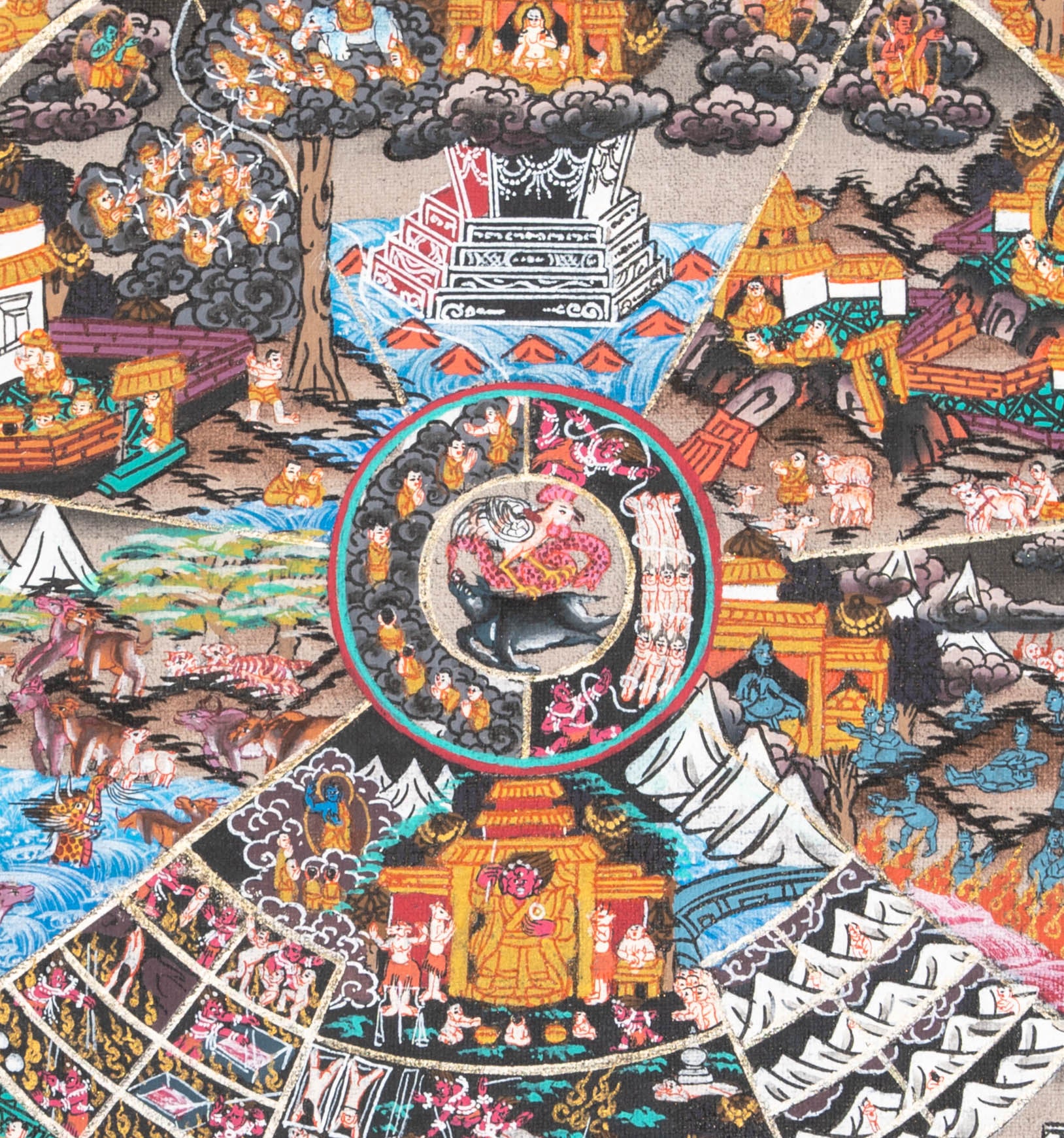 Wheel of Life (Bhavachakra) - Handpainted Thangka