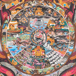 Wheel of Life (Bhavachakra) - Handpainted Thangka