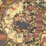 Antique Wheel of Life - Sacred Thangka