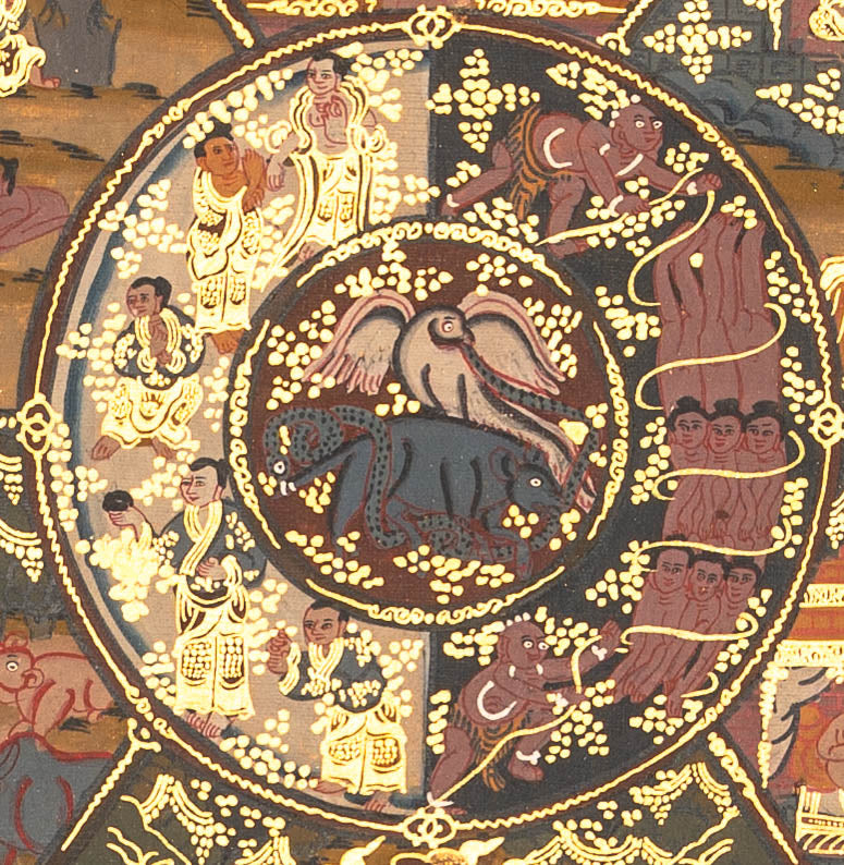 Antique Wheel of Life - Sacred Thangka