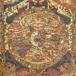 Antique Wheel of Life - Sacred Thangka