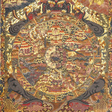 Antique Wheel of Life - Sacred Thangka