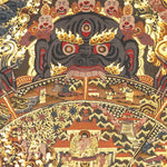 Antique Wheel of Life - Sacred Thangka