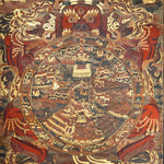 Samsara Thangka – Antique Tibetan Art