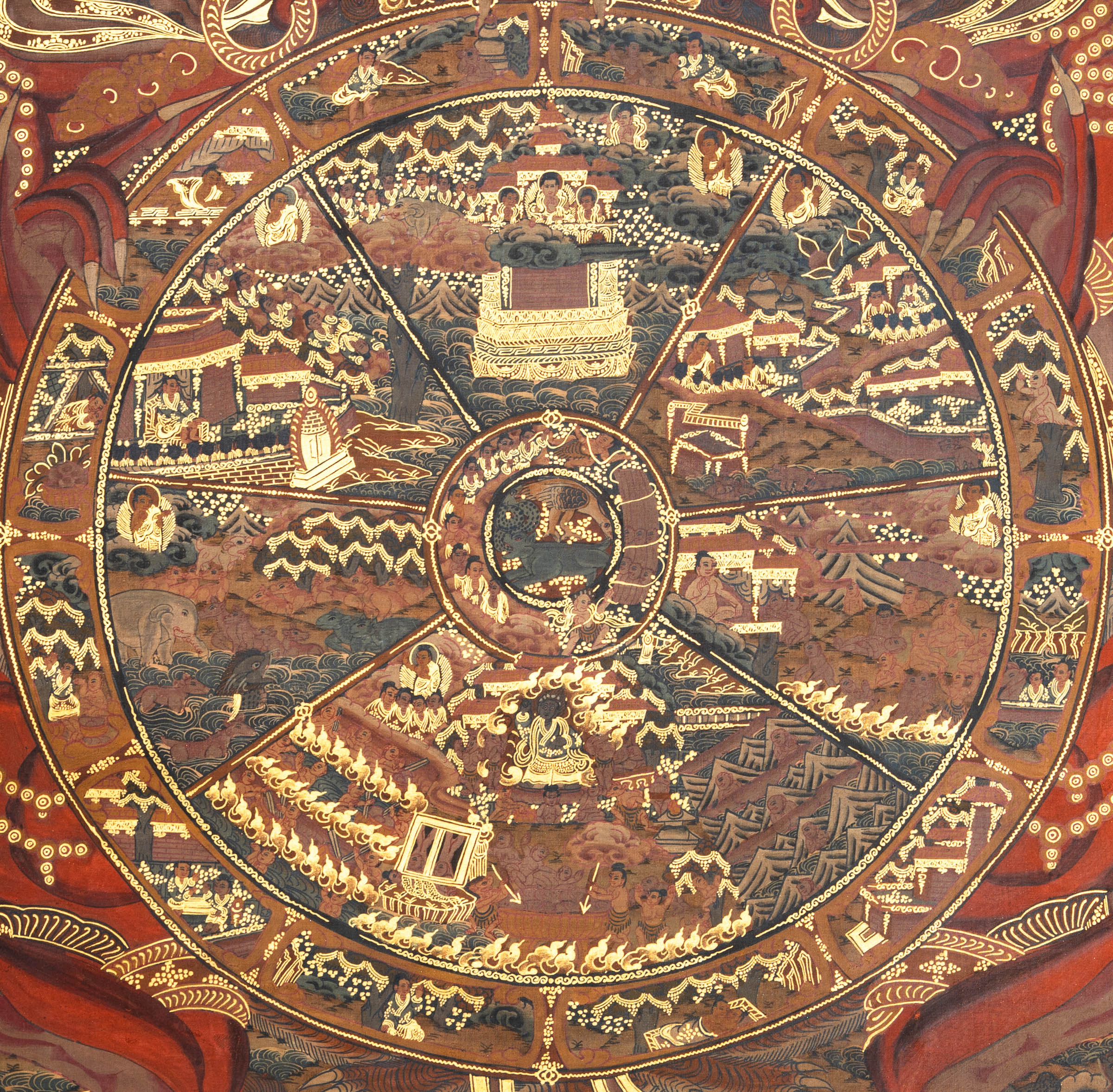 Samsara Thangka – Antique Tibetan Art