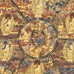 Wheel of Life (Bhavachakra) Thangka - Sacred Handpainted Art