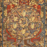 Wheel of Life (Bhavachakra) Thangka - Sacred Handpainted Art