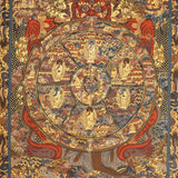 Wheel of Life (Bhavachakra) Thangka - Sacred Handpainted Art