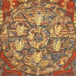 Wheel of Life (Bhavachakra) Thangka - Sacred Handpainted Art