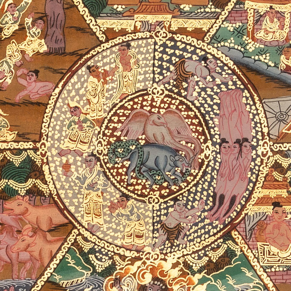 Wheel of Life Thangka - Handpainted Art