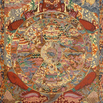 Wheel of Life Thangka - Handpainted Art