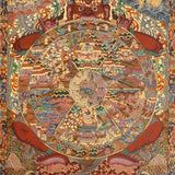 Wheel of Life Thangka - Handpainted Art