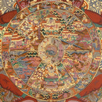 Wheel of Life Thangka - Handpainted Art