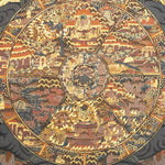 Wheel of Life Thangka - Tibetan Painting