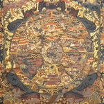 Wheel of Life Thangka - Tibetan Painting