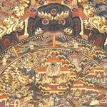 Wheel of Life Thangka - Tibetan Painting
