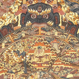 Wheel of Life Thangka - Tibetan Painting