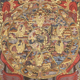 Samsara Mandala - Handpainted  Antique Wheel of Life