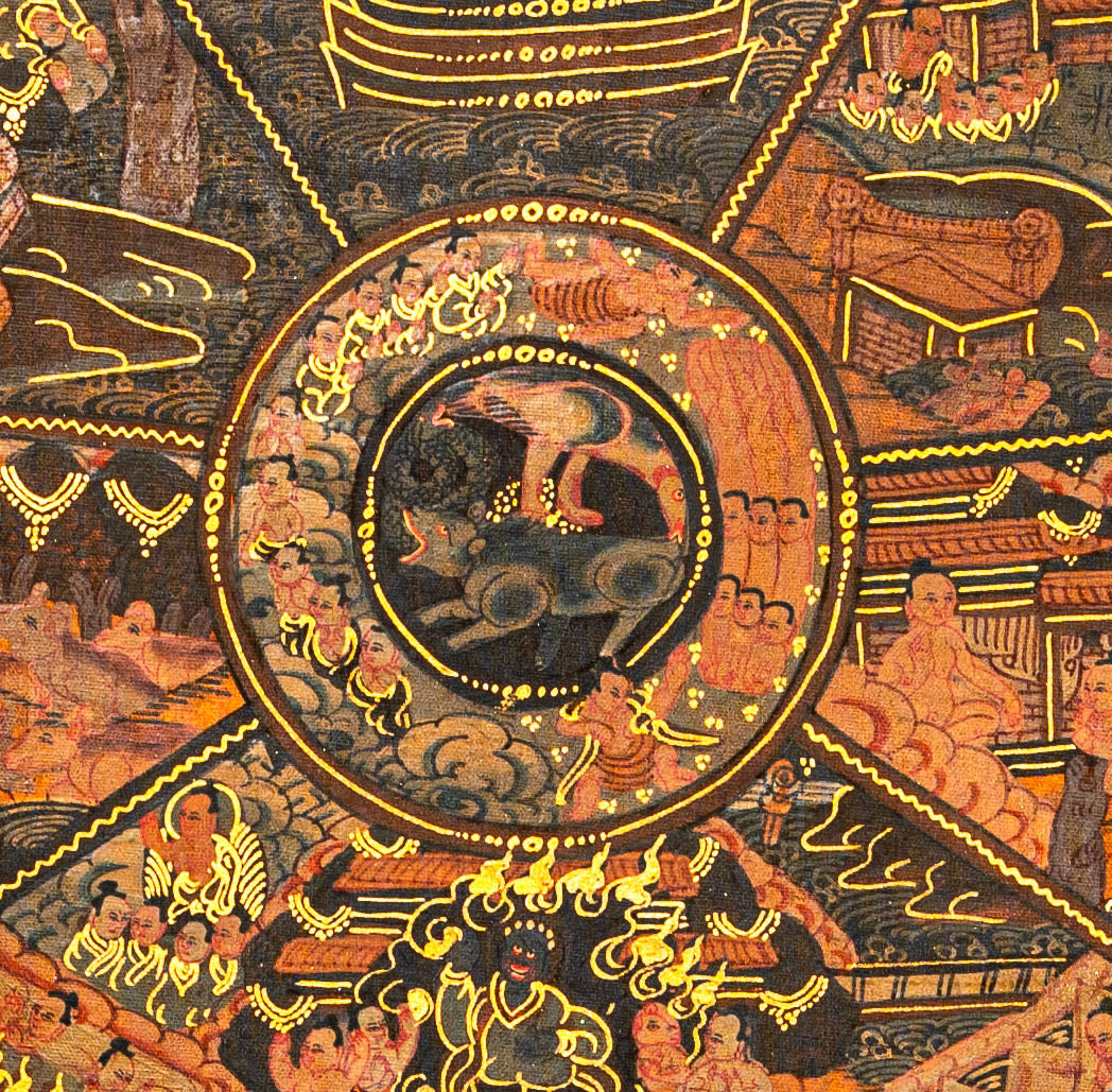 Wheel of Life Thangka - Antique Painting