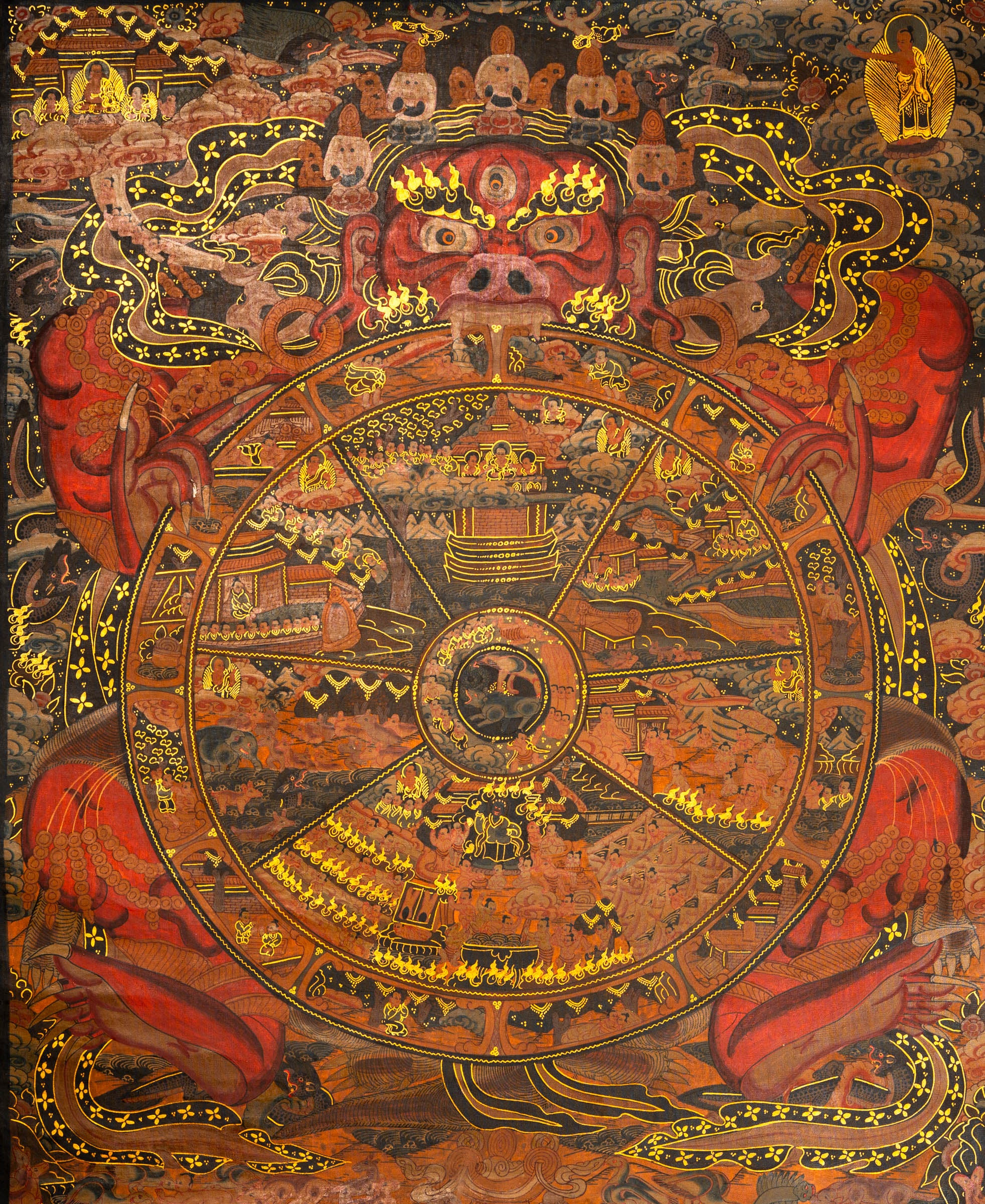 Wheel of Life Thangka - Antique Painting
