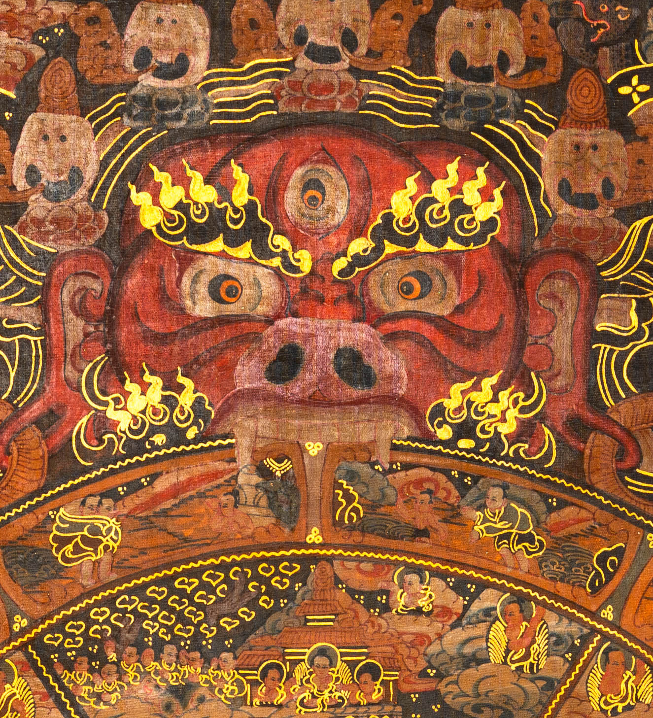 Wheel of Life Thangka - Antique Painting