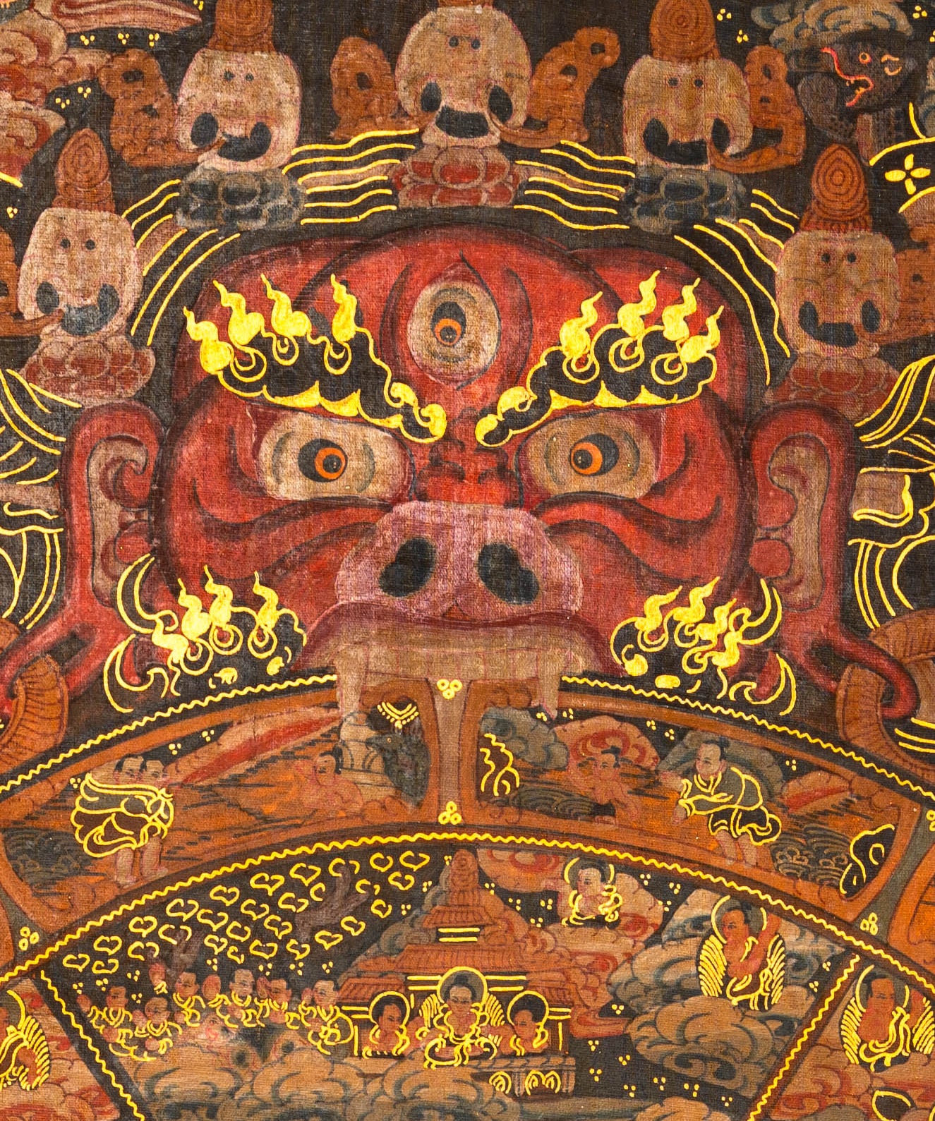 Wheel of Life Thangka - Antique Painting