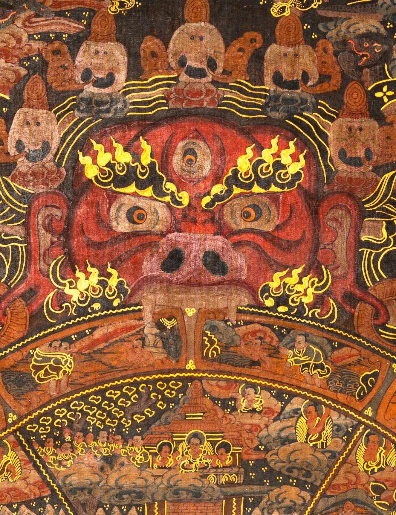 Wheel of Life Thangka - Antique Painting