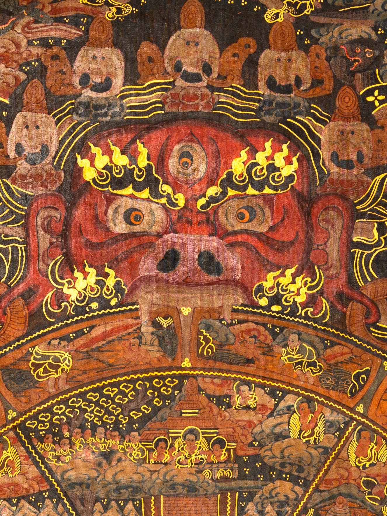 Wheel of Life Thangka - Antique Painting