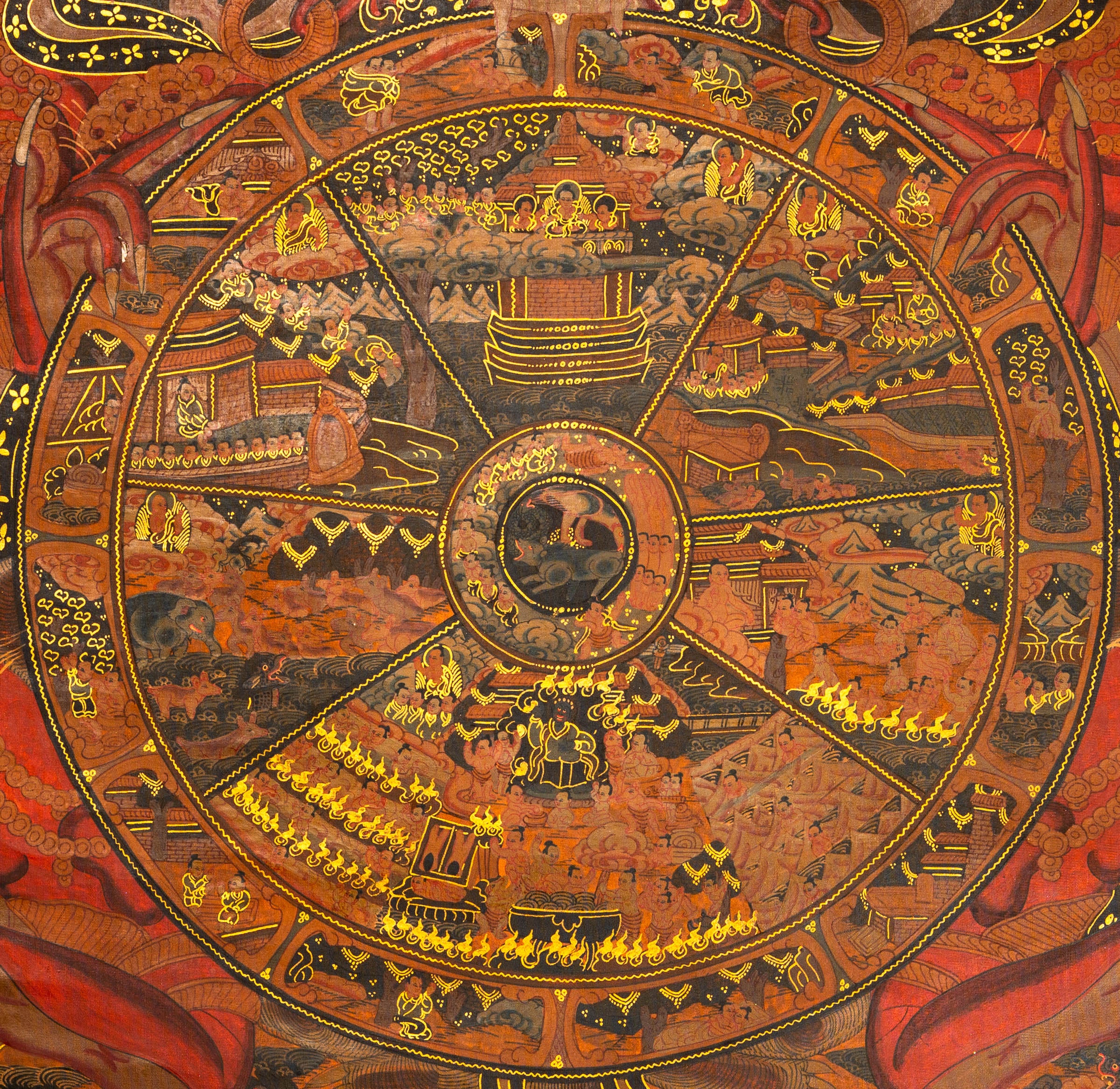 Wheel of Life Thangka - Antique Painting