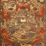 Bhavachakra Thangka Painting – Spiritual Cycle of Life