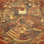 Bhavachakra Thangka Painting – Spiritual Cycle of Life