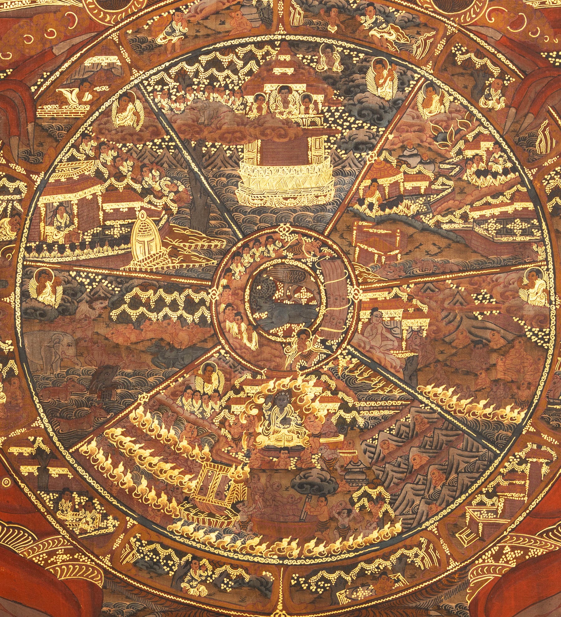 Bhavachakra Thangka Painting – Spiritual Cycle of Life