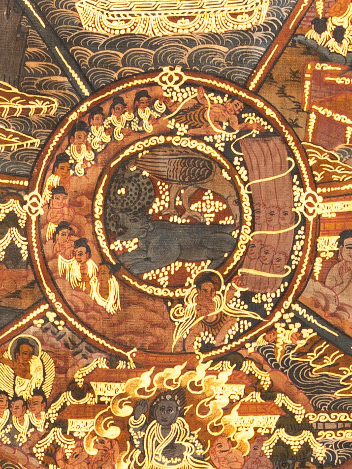 Bhavachakra Thangka Painting – Spiritual Cycle of Life