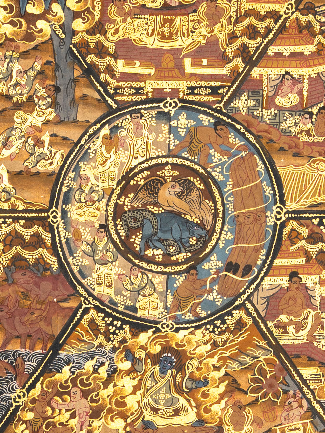 Wheel of Life - Antique Tibetan Thangka