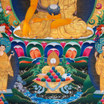 Shakyamuni Buddha Thangka - Sacred Painting 